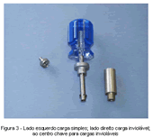 Figura 3 - Lado esquerdo carga simples; lado direito carga inviolável; ao centro chave para cargas invioláveis