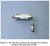 Figura 15 - Em cima filtro supressor de banda (175 a 210 MHz); em baixo filtro atenuador de 6dB